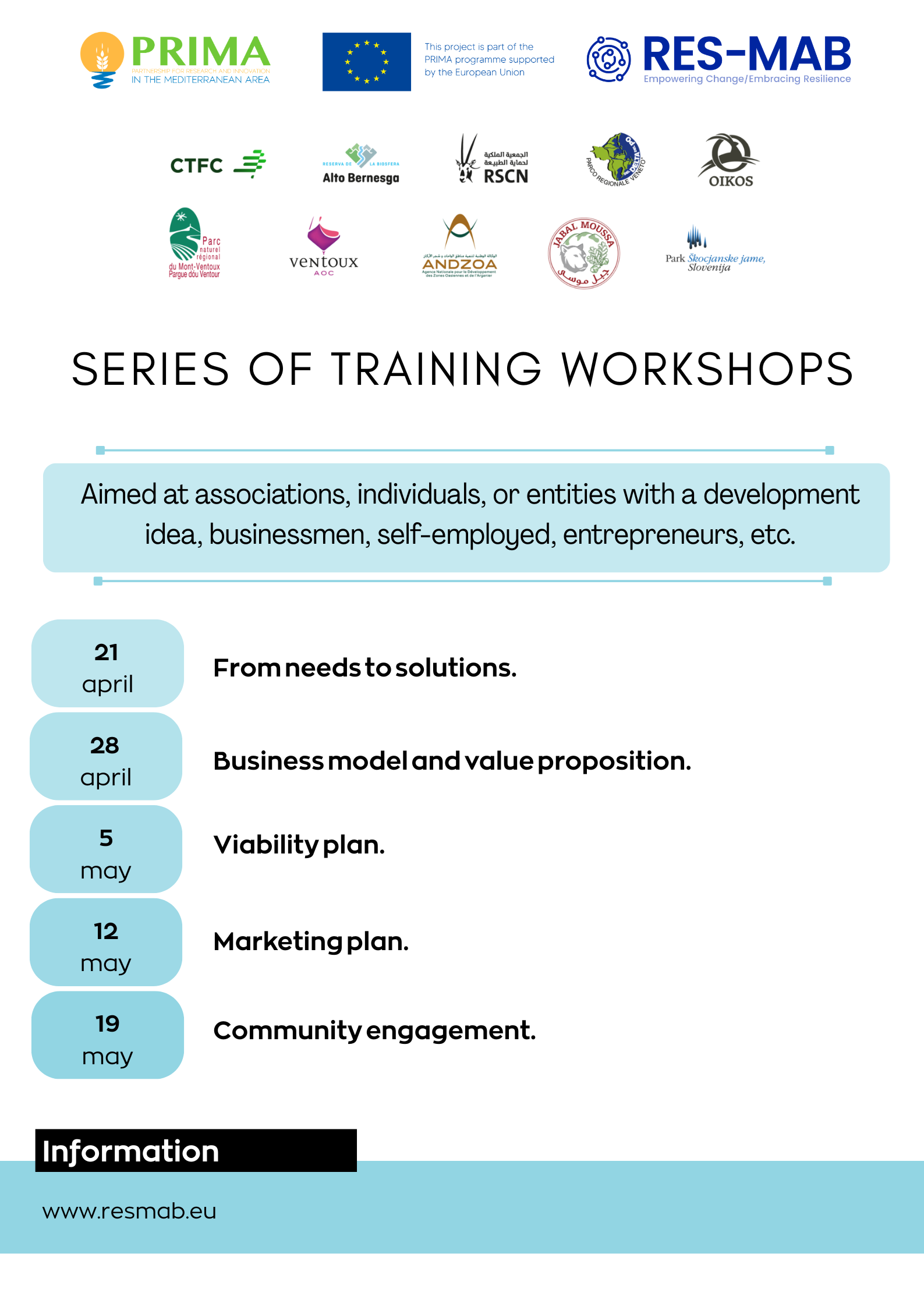 Empowering Local Innovation: Training Pills for Sustainable Initiatives